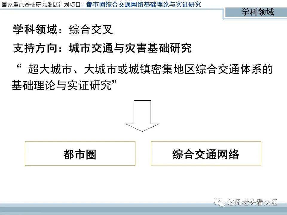 开云电竞官方网站:
同济大学交通计划与治理学科研究回首——履历者视角(待续)(图5) 开云电竞官方网站:
同济大学交通计划与治理学科研究回首——履历者视角(待续)(图5)